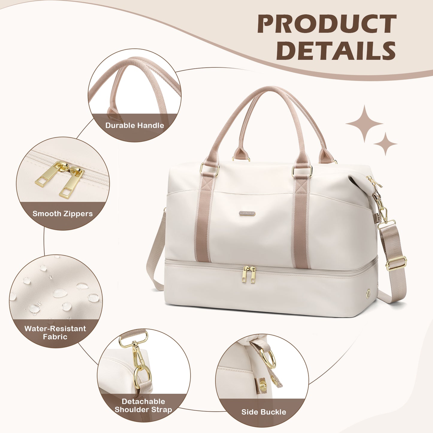 Weekender Bags for Women, Carry On Travel Duffel Bag with Shoe Compartment & Toiletry Bag, 46L Overnight Bag Gym Hospital Bags for Labor and Delivery