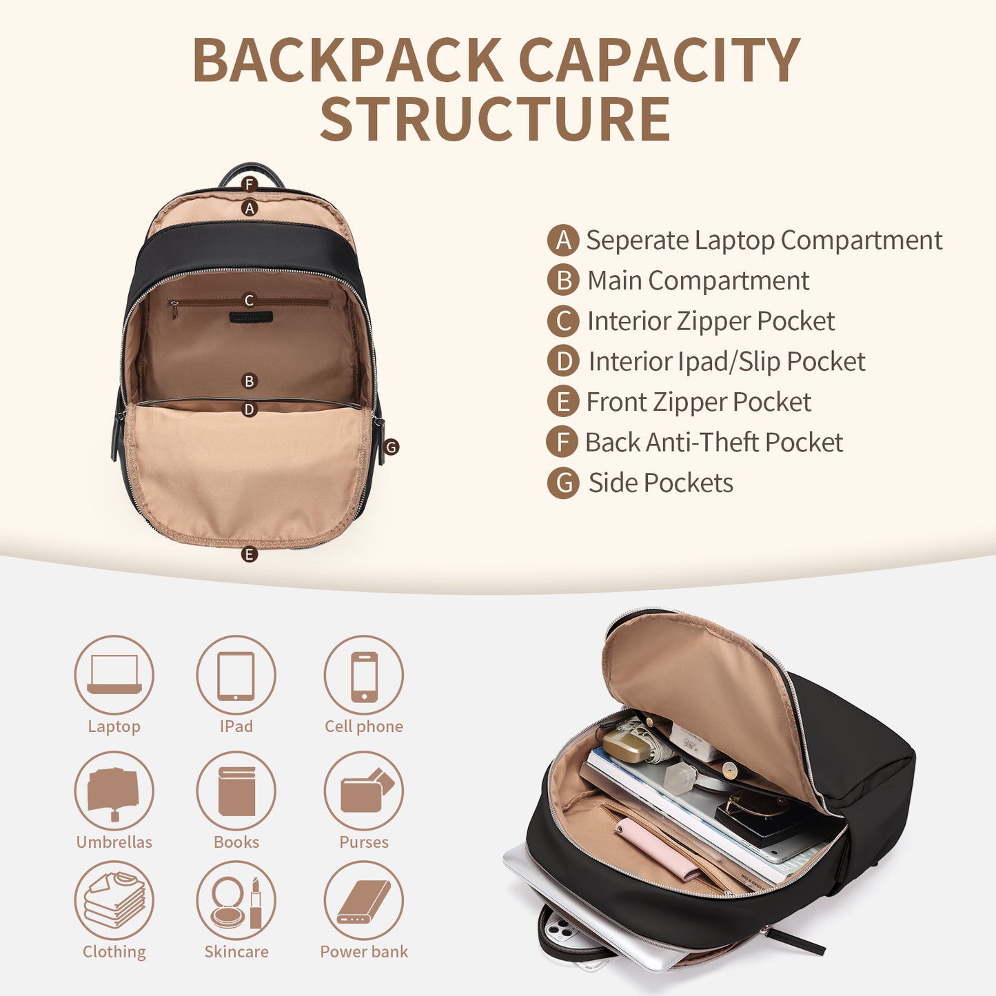 GOLF SUPAGS Women Laptop Backpack Water Resistant Computer Bag Notebook Travel Work Daypacks