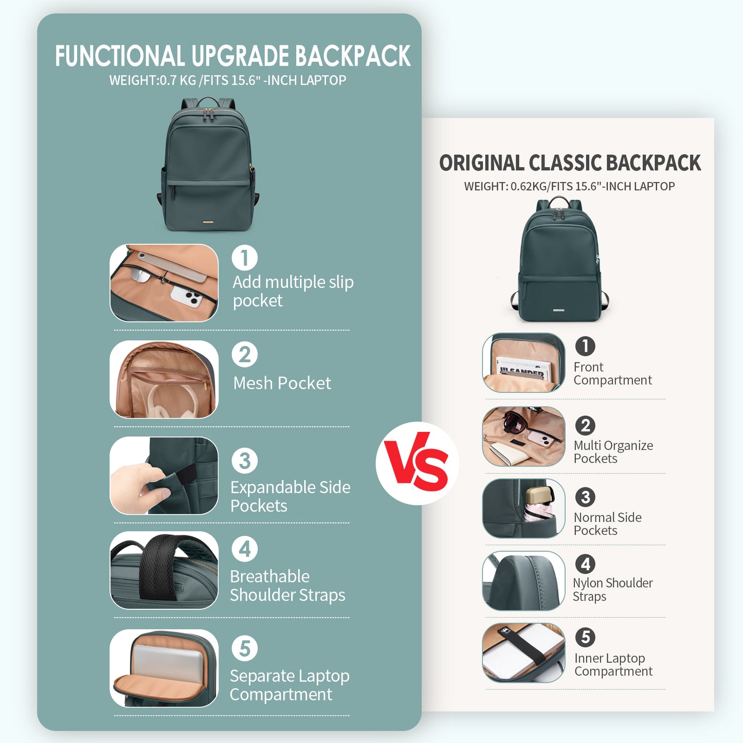 GOLF SUPAGS Laptop Backpack for Women Slim Computer Bag Work Travel College Backpack Purse Fits 14/15.6 Inch Notebook